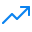 Increases scalability